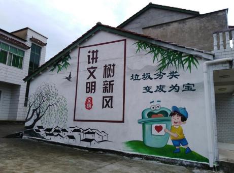 枣阳墙绘是现在流行的墙体广告