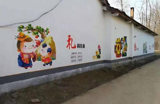 枣阳城市文化墙的重要意义