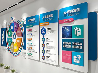 枣阳企业文化墙内容对员工有什么影响？